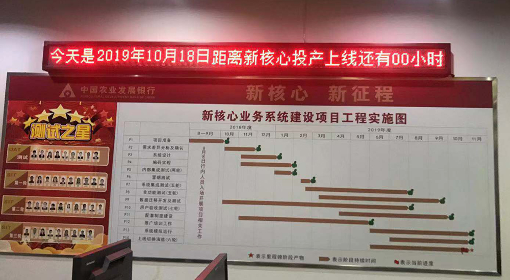 巅峰国际官网-钻营健全,你我一路成长