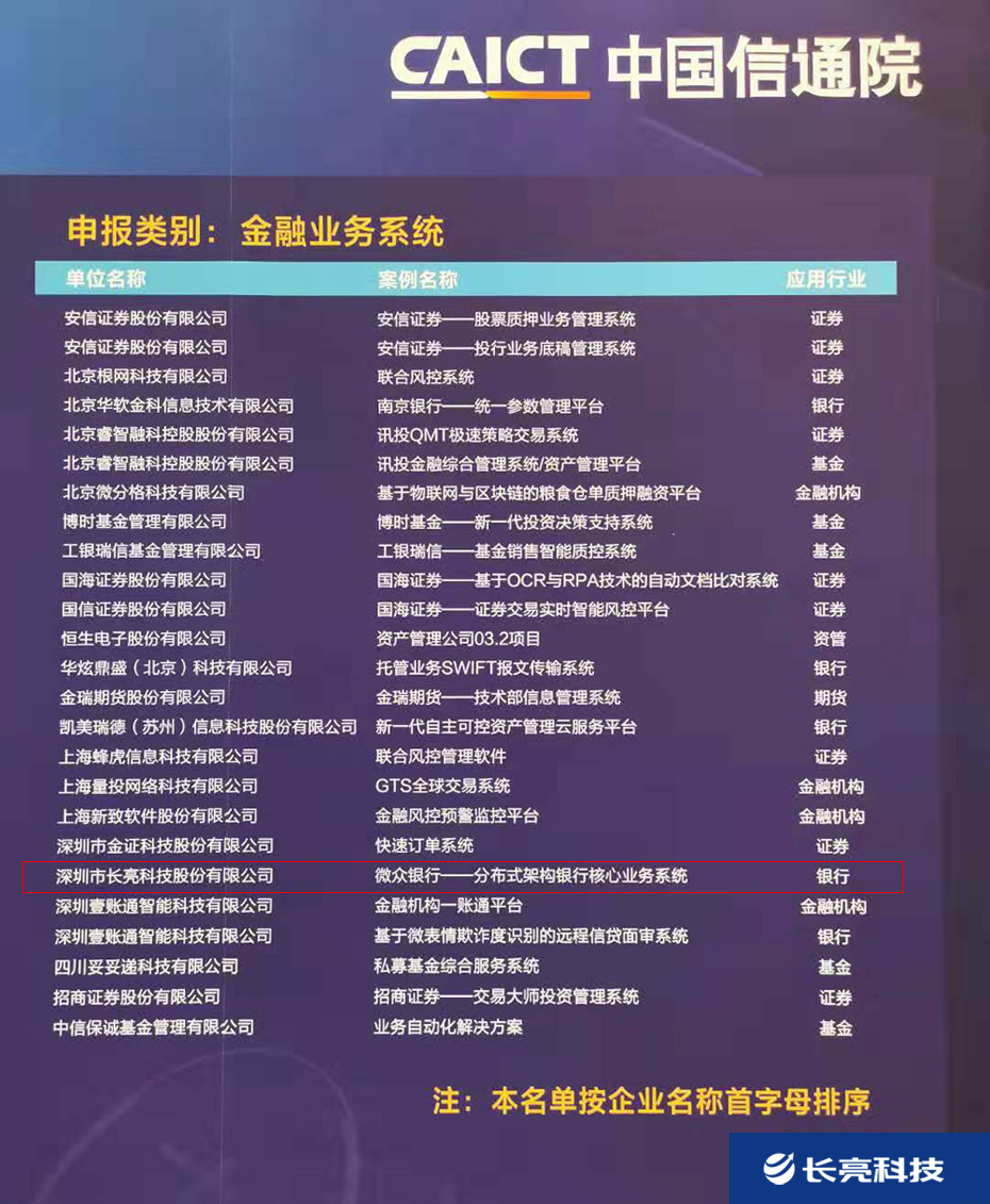 巅峰国际官网-钻营健全,你我一路成长