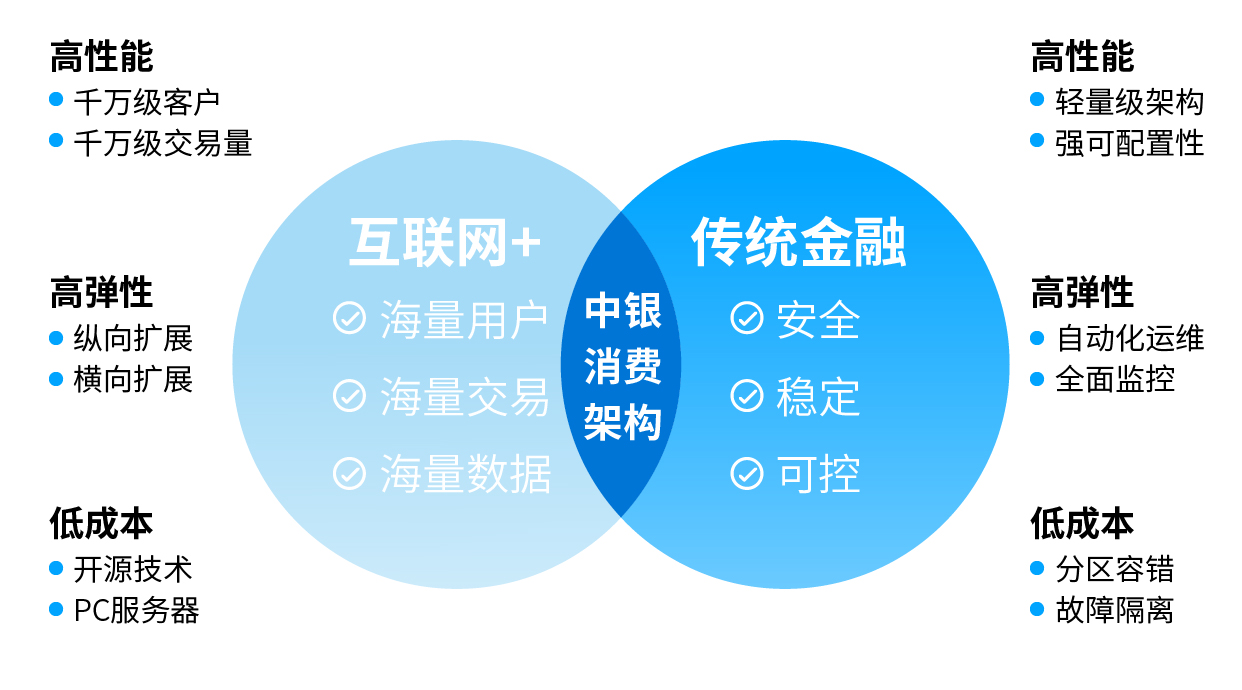 巅峰国际官网-钻营健全,你我一路成长