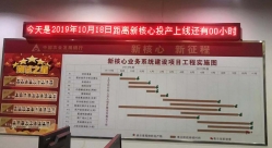 联手农刊行，，，，，，，巅峰国际官网科技强助力国度政策性银行成功投产新主题